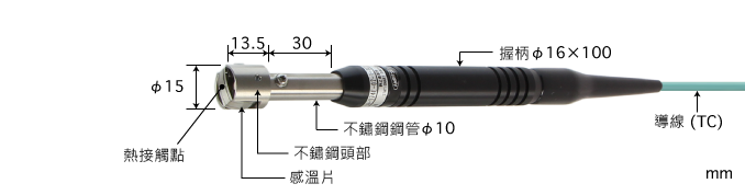 製品圖片