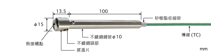 製品圖片