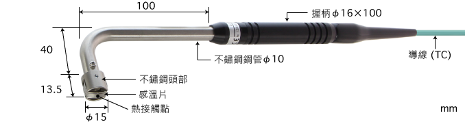 製品圖片