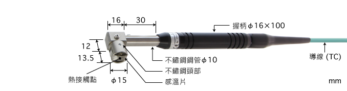製品圖片