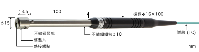 製品圖片