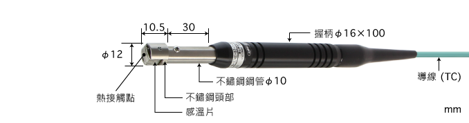 製品圖片