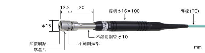 製品圖片
