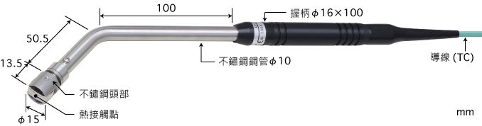 製品圖片