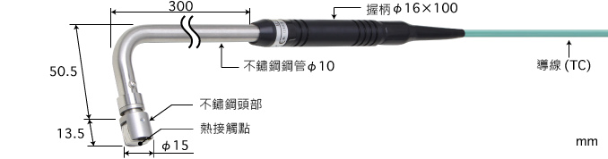 製品圖片