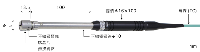製品圖片
