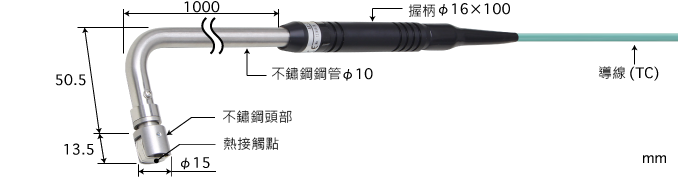 製品圖片