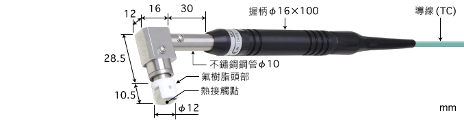 製品圖片