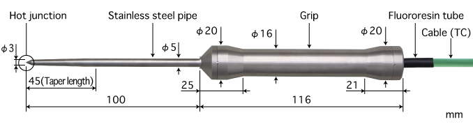 製品Image 