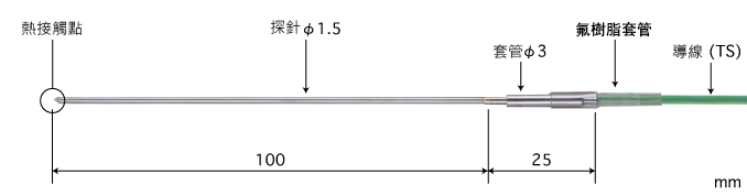 製品圖片