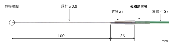 製品圖片