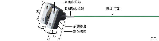 製品圖片