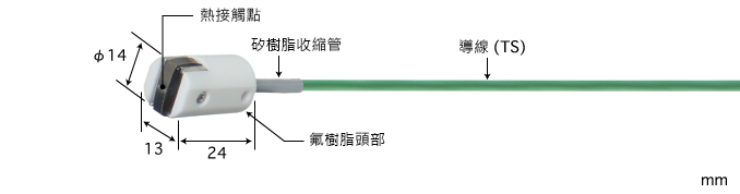 製品圖片