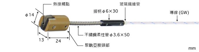製品圖片