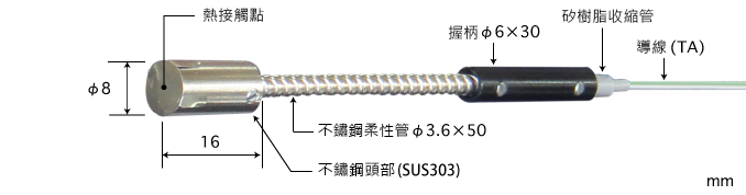 製品圖片