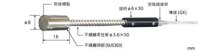 製品圖片