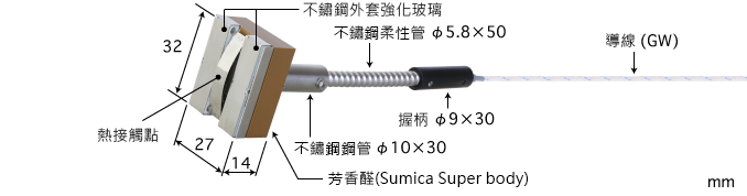製品圖片