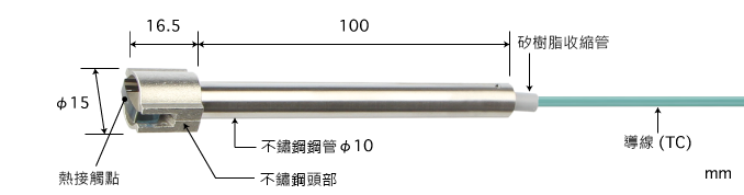 製品圖片