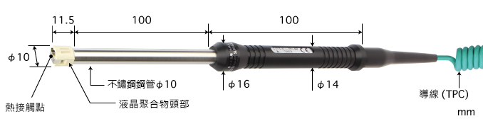 製品圖片