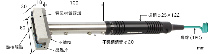 製品圖片