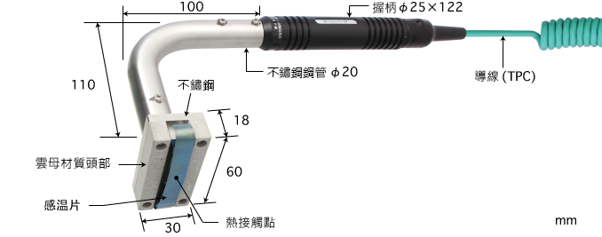 製品圖片