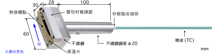 製品圖片
