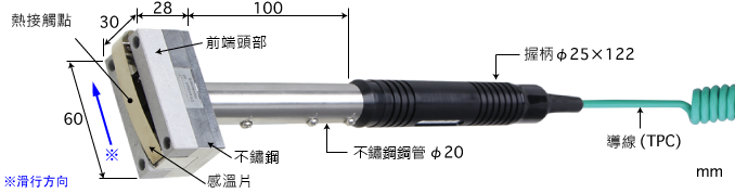 製品圖片