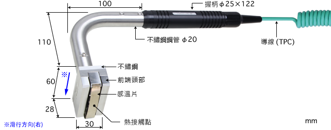 製品圖片