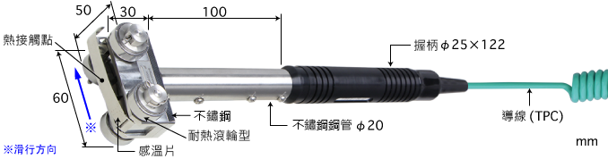 製品圖片