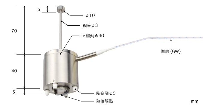製品圖片