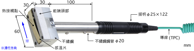 製品圖片
