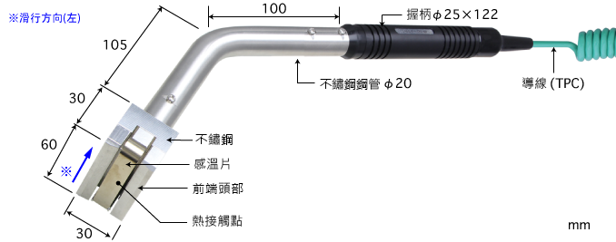 製品圖片