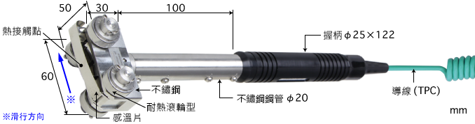 製品圖片